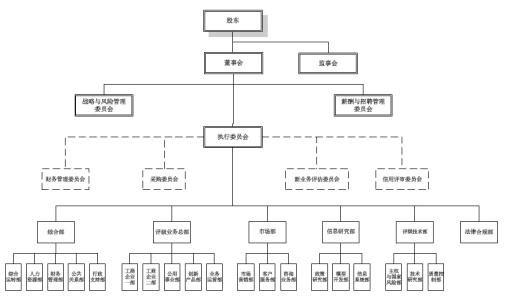 2.董事會(huì)與股東會(huì).jpg 2.董事會(huì)與股東會(huì).jpg