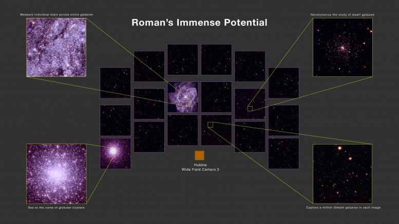 罗马-太空-望远镜-潜力