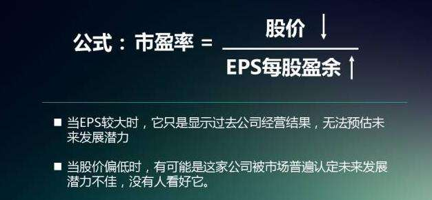 市盈率如何計(jì)算1.png 市盈率如何計(jì)算1.png