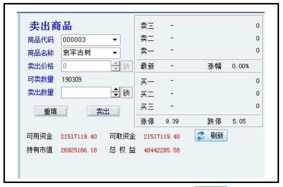 市場委托 市場委托