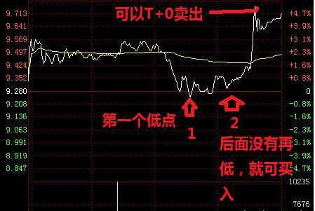 做t技巧.png 做t技巧.png