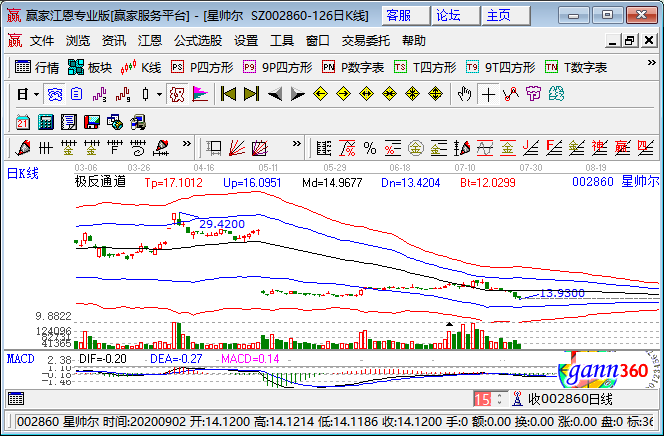 杭州本地股-星帅尔.png