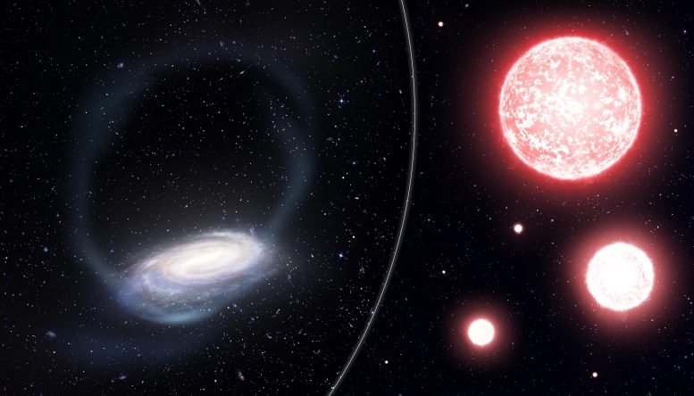 Pheonix-Stream-and-Red-Giant-stars-777x444Zhen-Wan-777x43760/5000菲尼克斯-溪流-红巨星