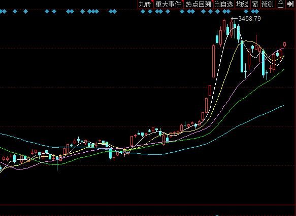 值得一輩子投資的股票.jpg 值得一輩子投資的股票.jpg