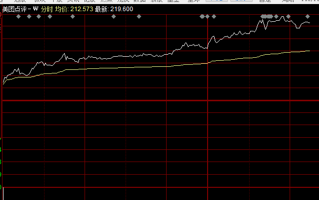 美團(tuán)點(diǎn)評(píng).png 美團(tuán)點(diǎn)評(píng).png