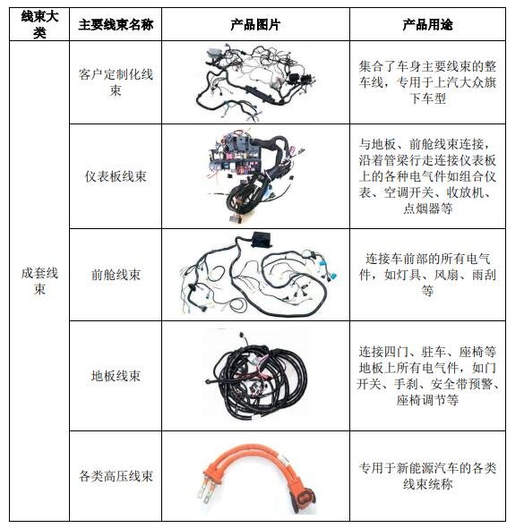 滬光股份主要產(chǎn)品.jpg