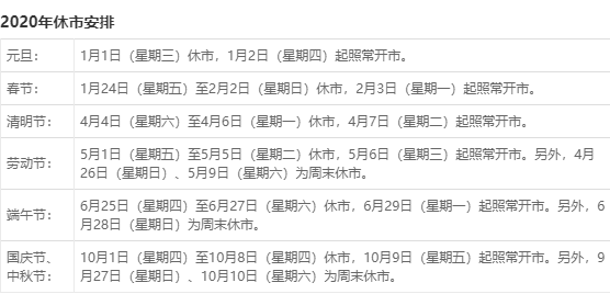 2020年休市安排.png 2020年休市安排.png