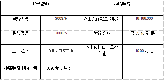 捷强装备申购信息.png