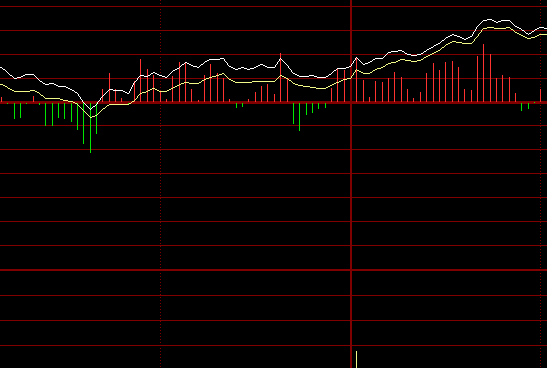 墊付是什么意思 墊付是什么意思
