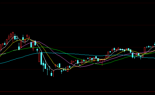 外匯網(wǎng)上開戶