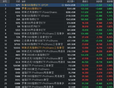 什么是etf.png