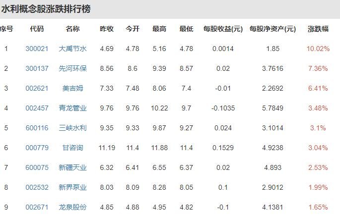 水利概念股.jpg