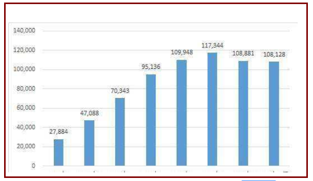公司貸款方式 公司貸款方式
