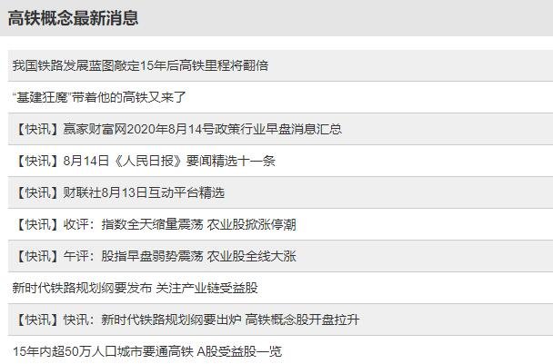 高鐵概念股.jpg 高鐵概念股.jpg