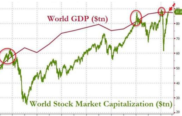 世界GDP.png