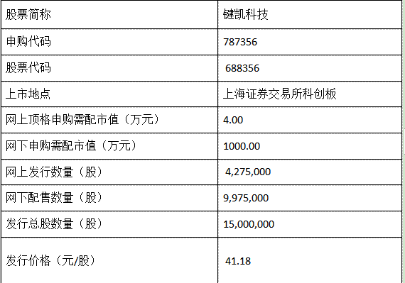 申購(gòu).png 申購(gòu).png