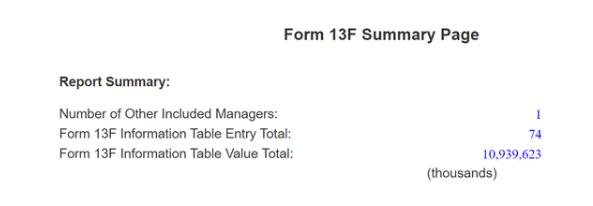 高瓴資本持倉.jpg 高瓴資本持倉.jpg