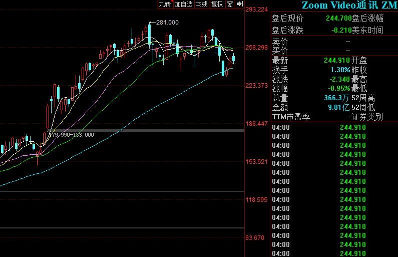 zoom視訊.jpg zoom視訊.jpg