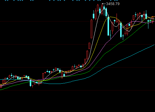 創(chuàng)業(yè)板注冊制 創(chuàng)業(yè)板注冊制