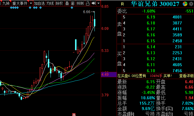 春節(jié)檔電影開始回歸定檔