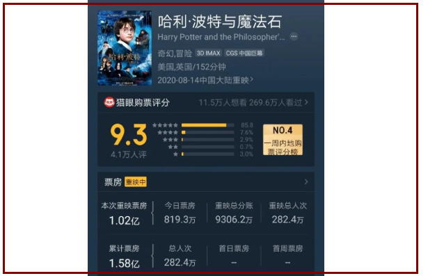 哈利波特重映票房过亿