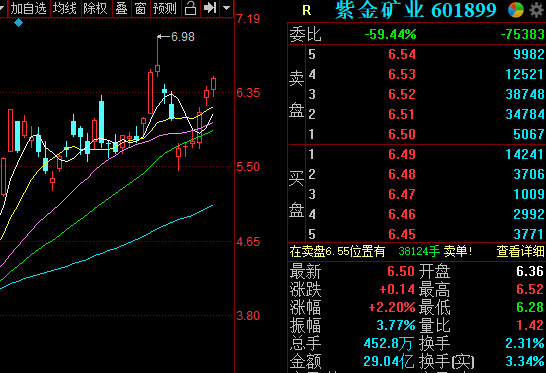 今日金价每盎司多少钱