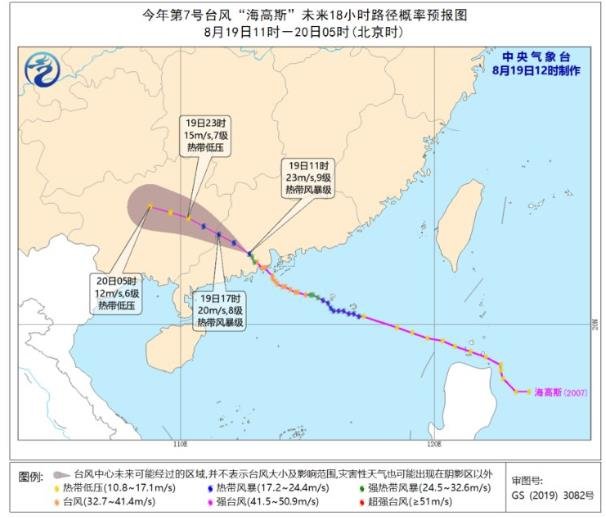 海高斯.jpg