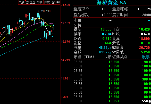 蘋果盤中市值突破2萬(wàn)億美元 蘋果盤中市值突破2萬(wàn)億美元