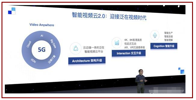 2020百度云智峰會 2020百度云智峰會