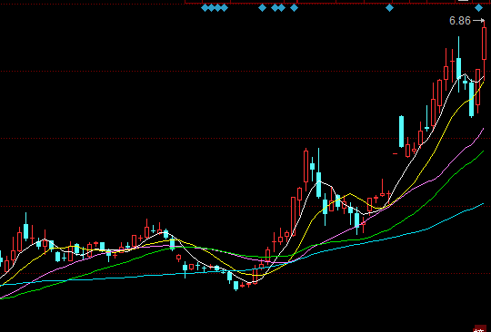  華誼兄弟要求中小影院先交保底費(fèi)