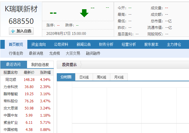 瑞聯(lián)新材打新收益 瑞聯(lián)新材打新收益
