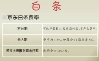 京东白条利息