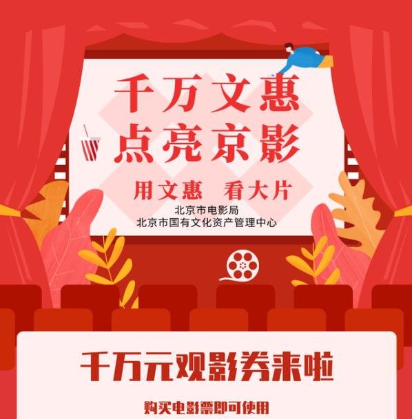 北京千萬觀影券.jpg