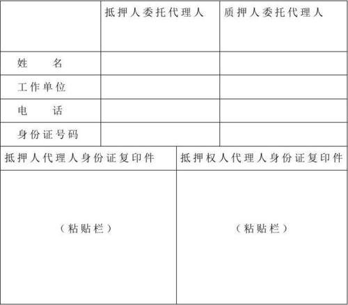 抵押權(quán)人和抵押人的區(qū)別