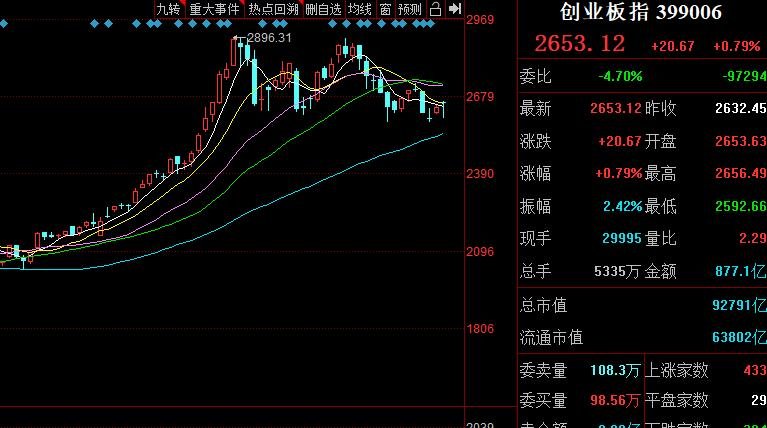 创业板注册制.jpg