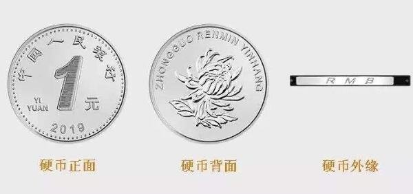 2019年一元硬币多重,2019年人民币发行