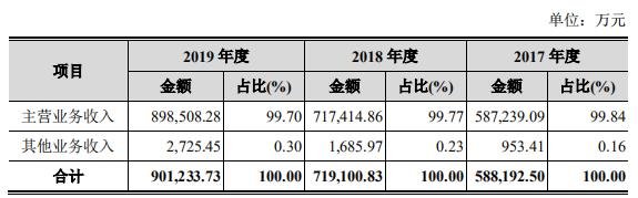 天禾股份盈利能力1.jpg