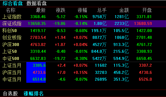 支付寶12月內(nèi)總支付交易量118萬億元