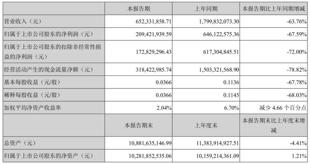 二三四五2020年半年度报告1.jpg