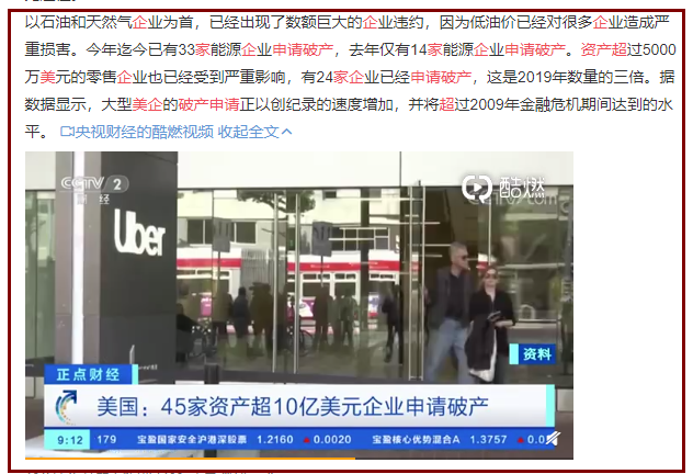 45家資產(chǎn)超過10億美元的美國企業(yè)申請(qǐng)破產(chǎn) 45家資產(chǎn)超過10億美元的美國企業(yè)申請(qǐng)破產(chǎn)