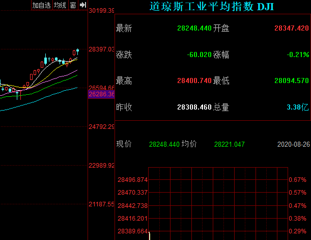 45家資產(chǎn)超過10億美元的美國企業(yè)申請(qǐng)破產(chǎn) 45家資產(chǎn)超過10億美元的美國企業(yè)申請(qǐng)破產(chǎn)