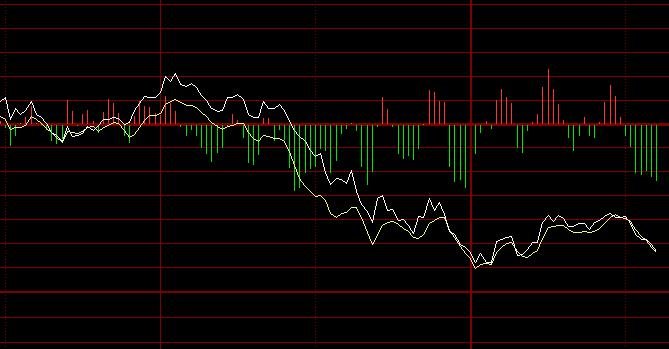 中小板進(jìn)入“003”時代  .jpg
