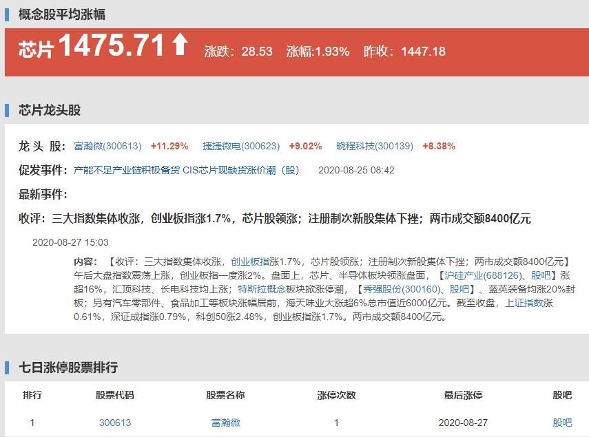 芯片概念.jpg 芯片概念.jpg