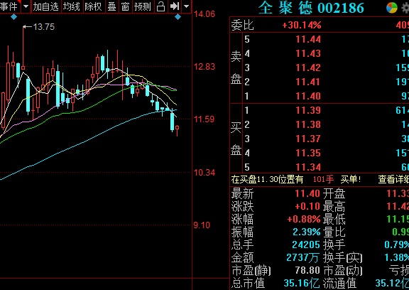 全聚德上半年虧損過(guò)億