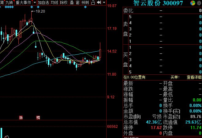 科學(xué)家研制出小于0.1毫米機器人 科學(xué)家研制出小于0.1毫米機器人