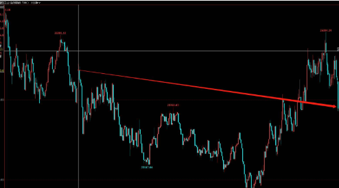 美股投資.png 美股投資.png