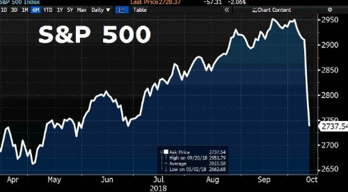 美股投資1.png 美股投資1.png