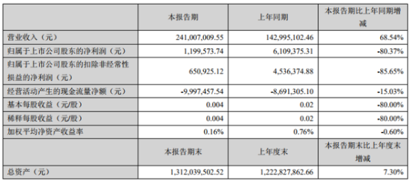 高争民爆.png