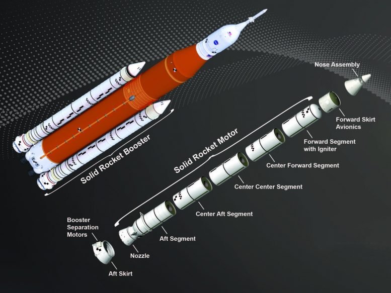 五段固体火箭助推器