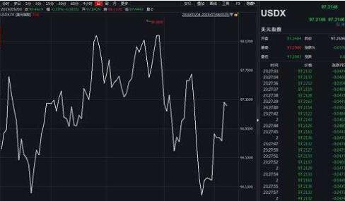 美国资本市场对亚太股市场影响.jpg